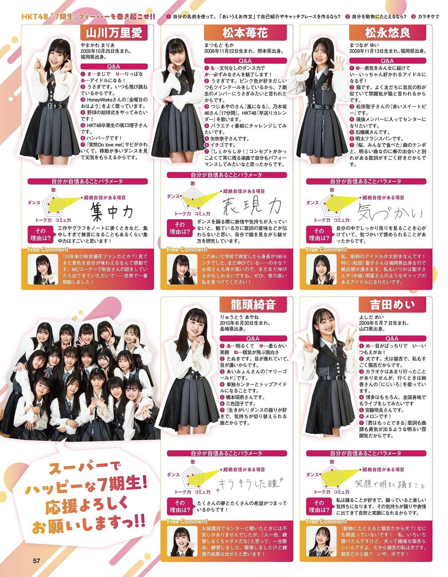 AKB48 HKT48, Ex-Taishu 2024.07 (EX大衆 2024年7月号)(14)