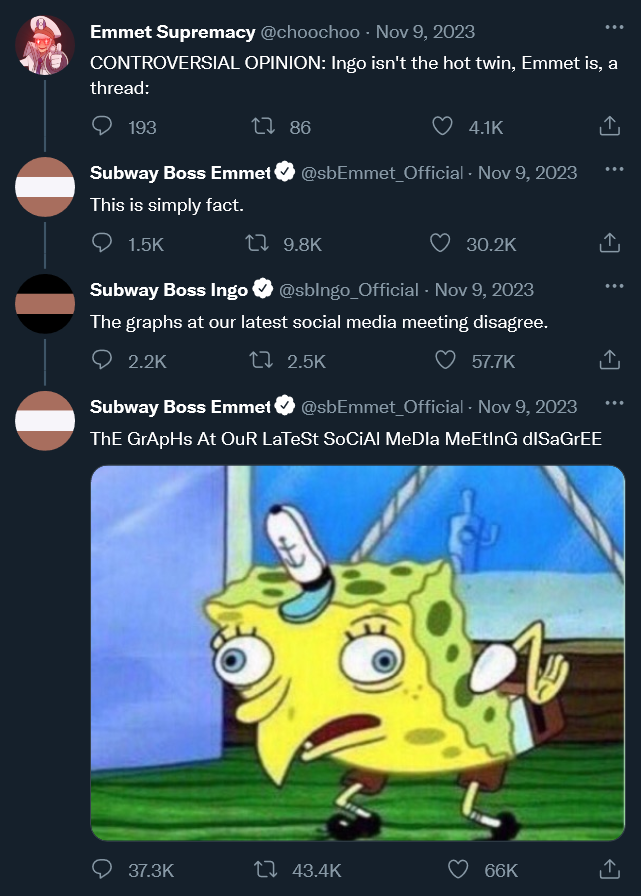 A tweet that states 'CONTROVERSIAL OPINION: Ingo isn't the hot twin, emmet is, a thread:' Another tweet follows by Subway Boss Emmet that states 'This is simply fact.' Another tweet follows by Subway Boss Ingo that states 'the graphs at our latest social media meeting disagree'. A final tweet by Subway Boss Emmet features a picture of a mocking Spongebob with alternating captial and lowercase letters 'The GraPhs At oUr LatEsT SociAl MediA MeETinG DisAGrEEs'