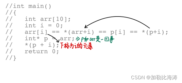 [外链图片转存失败,源站可能有防盗链机制,建议将图片保存下来直接上传(img-g4gpOOx3-1645607593212)(E:博客C语言专区C语言进阶版本指针进阶指针进阶.assets1645590375400.png)]