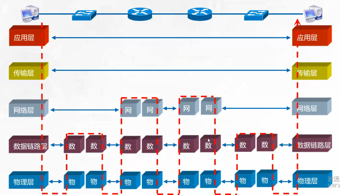image-20220413164748753