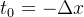 t_{0}=-\Delta x