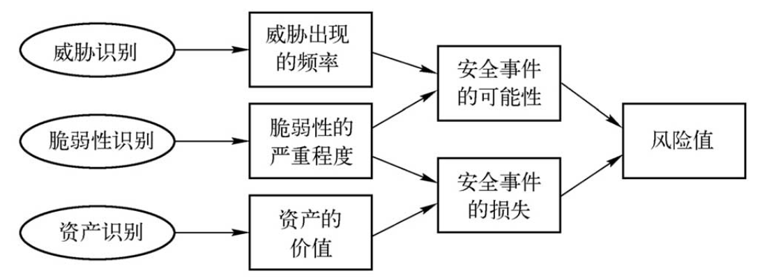 image-20220526171053828