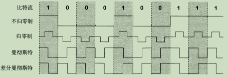 image-20220117154849100
